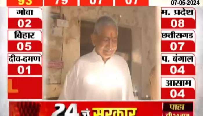 Kolhapur Shahu Maharaj Voting For Loksabha Election 2024 