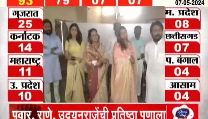 Latur Deshmukh Family With Ritesh And Genelia Voting Loksabha Election 2024 