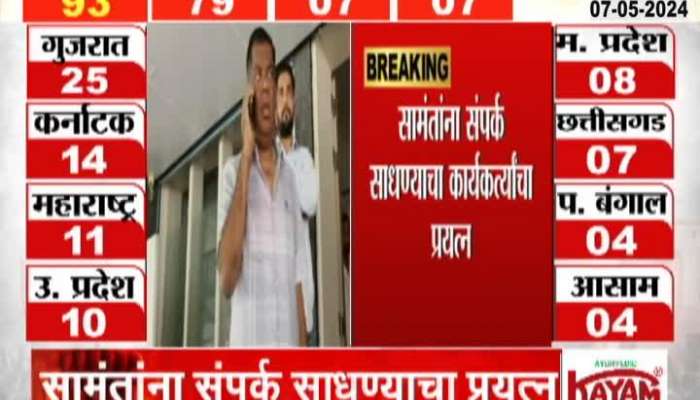 Loksabha Election Konkan Uday Samant Brother Kiran Samant Not Reachable