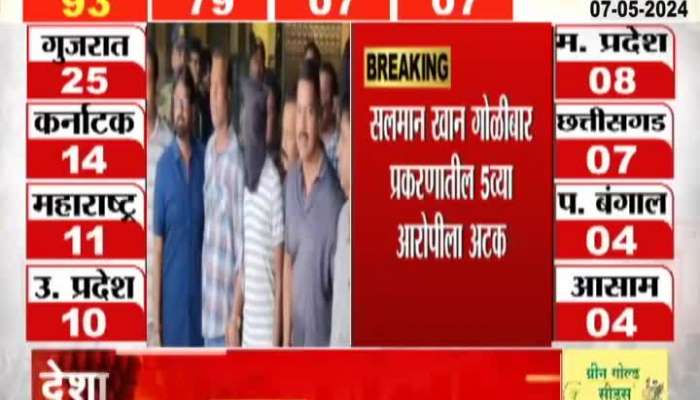 Mumbai Crime Brach Arrest Fifth Accused From Rajasthan In Salman Khan Case