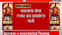 Loksabha Election | चौथ्या टप्प्यासाठी महाराष्ट्रासमवेत देशातील कोणत्या मतदारसंघांमध्ये मतदान? 
