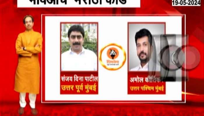 Mumbai Loksabha Election MVA Candidate