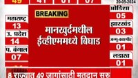 VIDEO | मानखुर्द- शिवाजीनगरमधील ईव्हीएममध्ये बिघाड, दीड तासापासून ईव्हीएम मशीन बंद 