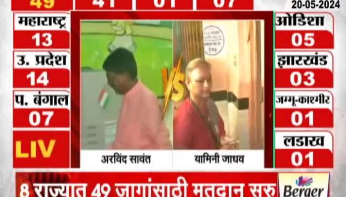 South Mumbai Arvind sawant cast thier vote in loksabha election 