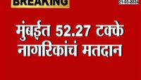 आता प्रतिक्षा निकालाची, मुंबईत मतांची टक्केवारी घसरली