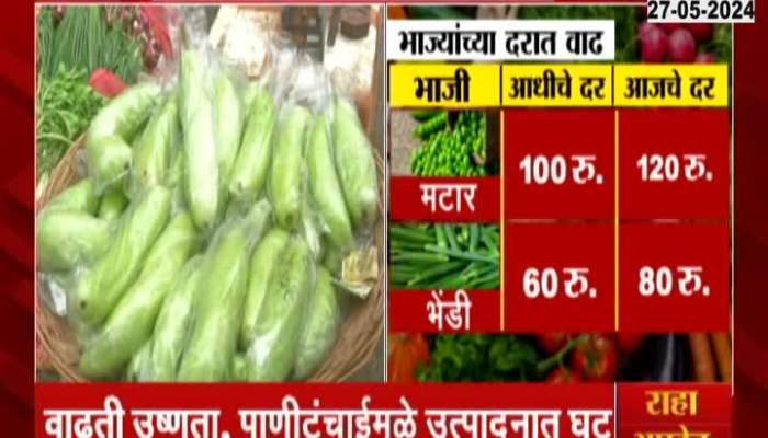 Mumbai Vegetables Price Hike because of Scarcity Of Water