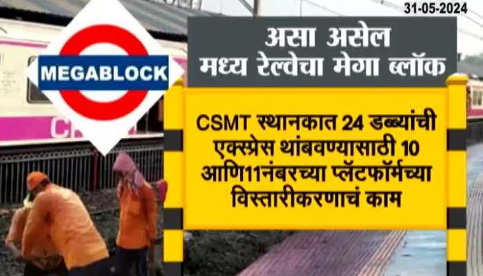Mumbai Mega Block Update | What exactly will the mega block of Central Railway look like? How many trains canceled?