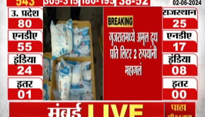  Milk price hiked by Rs 2 per litre