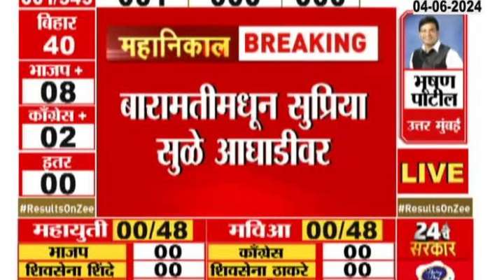 Lok Sabha Election Results, Supriya Sule is leading from Baramati