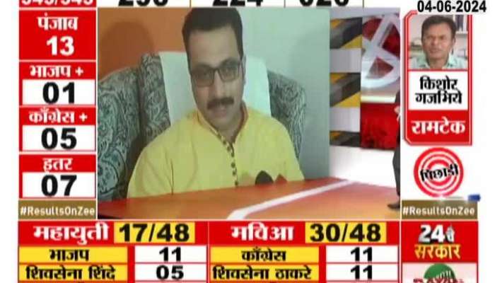 Amol Kolhe On Election Results | 'The greater the struggle, the greater the victory'; Fox's reaction