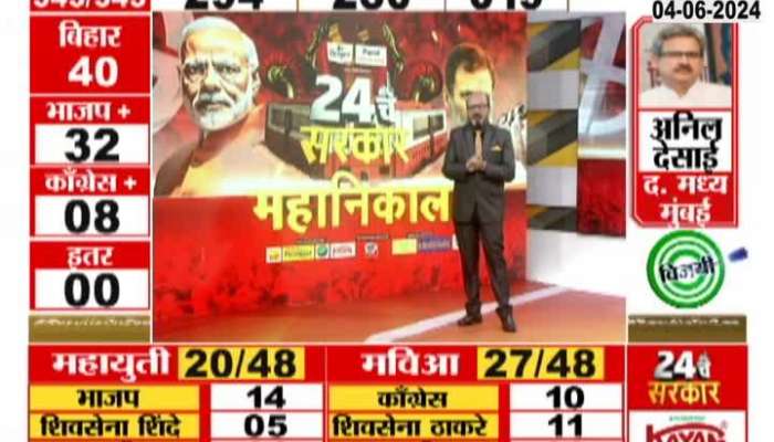 Lok Sabha Election Results LIVE| Zee 24h figures close to results