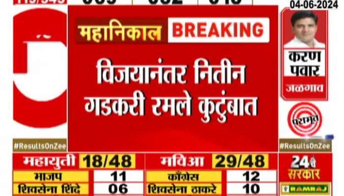 LokSabha Election Results 2024 Nagpur Nitin Gadkari win