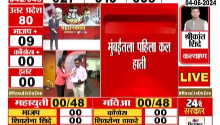 Lok Sabha Elections Results 2024: First trend in Mumbai, see...