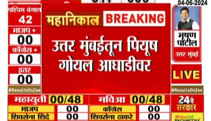 Lok Sabha Elections Results 2024| Piyush Goyal leading from North Mumbai