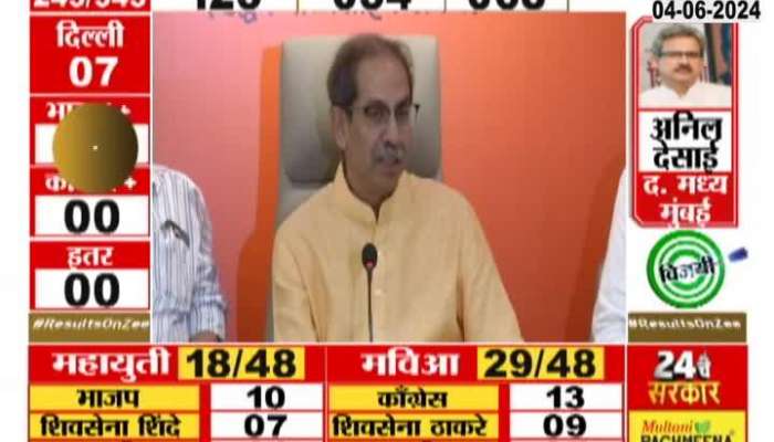 Uddhav Thackeray Reaction on 2024 Lok Sabha Election Results 