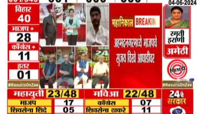 Lok Sabha Election Results Sujay Vikhe Patil is leading in Ahmednagar
