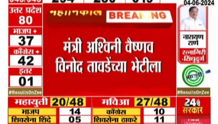 Lok Sabha Election Results| Minister Ashwini Veshnav met Vinod Tawde