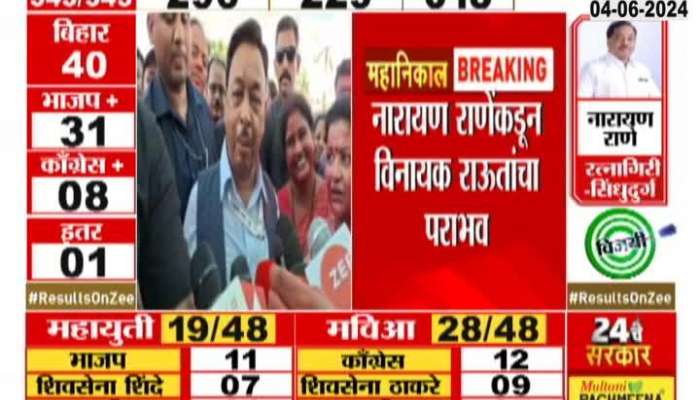 Ratnagiri-Sindhudurg Lok Sabha seat BJP Narayan Rane reaction 