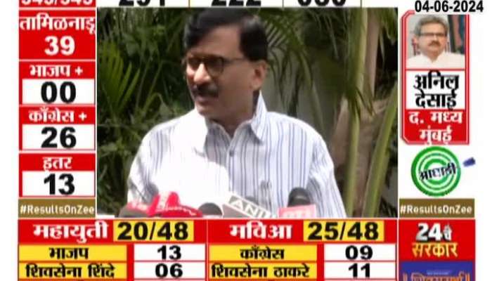 Maharashtra Election Results| '...This means Narendra Modi's Farewell Ceremony...; Sanjay Rauta's statement