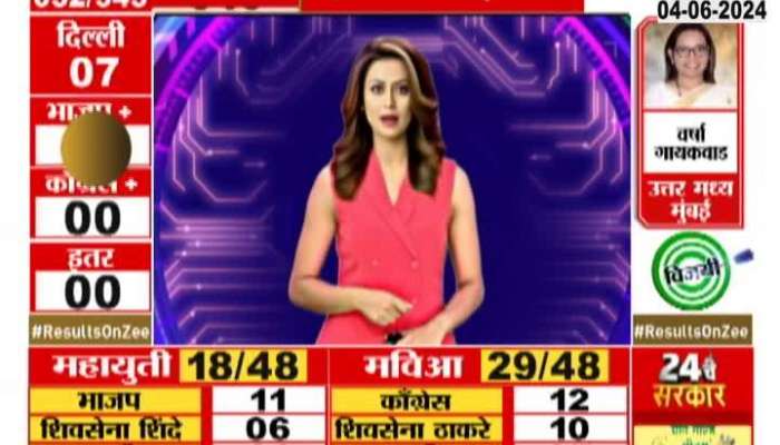 Loksabha election 2024 zee 24 taas AI Exit Poll true