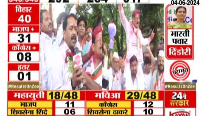 LokSabha Election Results 2024 Nashik bhaskar bhagare win