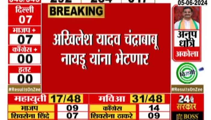 Loksabha Election 2024 INDIA Bloc Akhilesh Yadav To Meet Chandrababu Naidu To Form Govt 