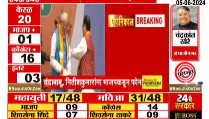 BJP Major Setback Of Clean Majority For Third Term