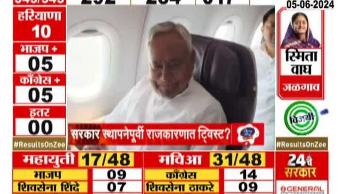 Loksabha Election 2024 Nitish Kumar And Tejasvi Yadav In Same Flight To Delhi Update