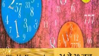  'या' मूलांकांच्या लोकांसाठी कभी खुशी कभी गम! तुमच्या नशिबात काय?