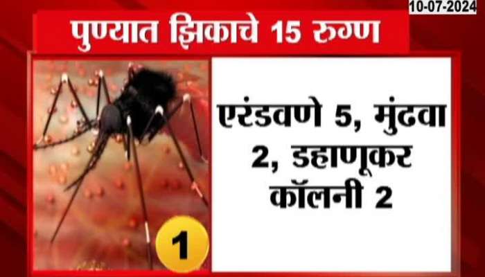 Pune new three patiens of zika virus found  