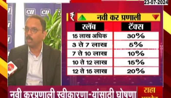 Union Budget 2024 New Tax Slabs 