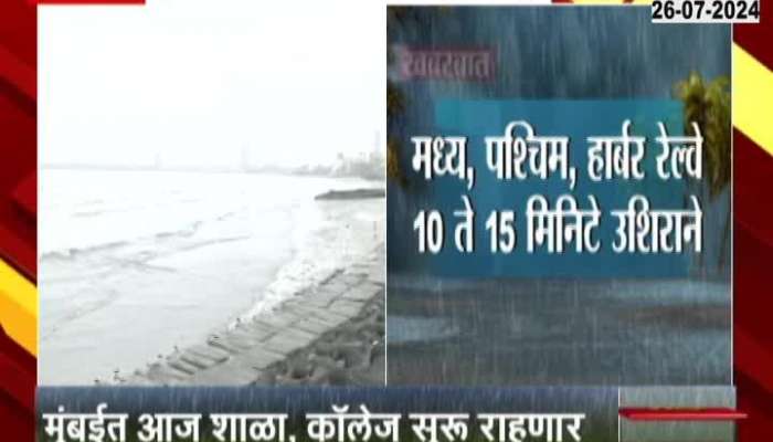 Mumbai Rain update Report