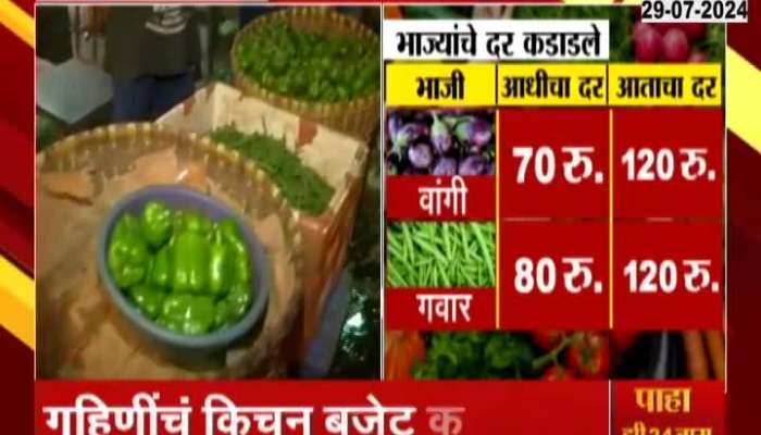 Mumbai Ground Report Risiing Price of Vegetable 