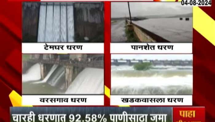 Pune Water Supply Dams Full With Good Rainfall
