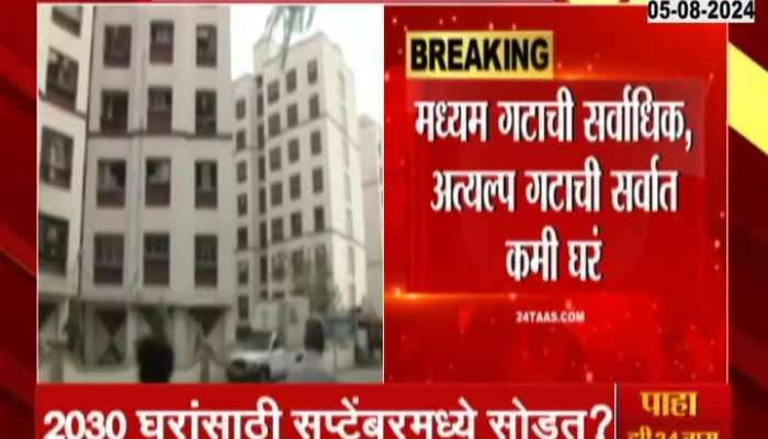 Mhada Housing Lottery Waiting Ends For House Seekers In Mumbai