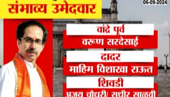 Political News Uddhav Thackeray Candidate