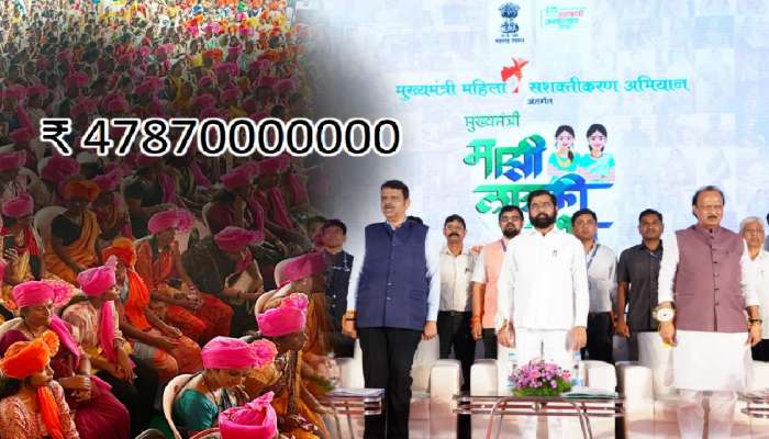 'लाडक्या बहिणींना' सरकारने 47870000000 रुपये वाटले; पण किती जणींना मिळाले 3 हजार?