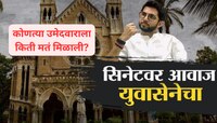 सिनेट निवडणूकीत आदित्य ठाकरेंचे शिलेदार विजयी! कोणाला किती मतं मिळाली?