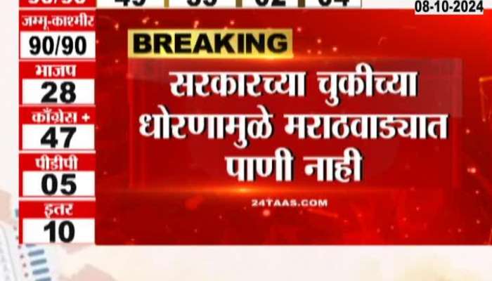 UBT Kailash Patil On Marathwada Irrigation Scheme Gets Delay