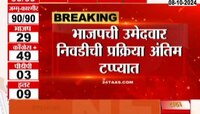 भाजपची उमेदवार निवडीची प्रक्रिया अंतिम टप्प्यात