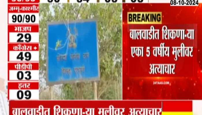 5-year-old girl studying in Kindergarten was molested in Parbhani Sonpeth