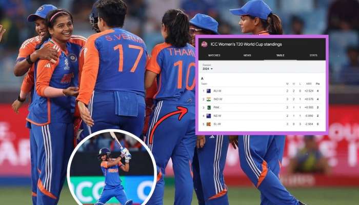 Women&#039;s T20 World Cup 2024 चा सर्वात मोठा स्कोअर, श्रीलंकेला पराभूत करत भारताने बदललं सेमी फायनलचं समीकरण 