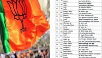 BJP Candidate List : भाजपकडून 99 उमेदवारांची पहिली यादी जाहीर, संभाजीनगर मतदारसंघातू