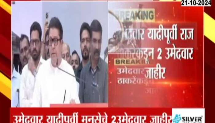 Raj_Thackeray_Announce_Candidates_List_To_Be_Announce