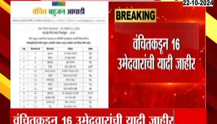 Maharashtra Assembly Election Vanchit Declare His Candidates List