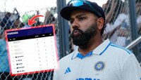 WTC पॉईंट्स टेबलमध्ये टीम इंडियाची घसरण, WTC फायनलमध्ये पोहोचणं जवळपास अशक्यचं 