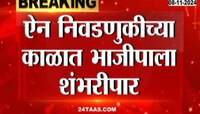 VIDEO | भाजींचे भाव वधारले, गृहिणींचं बजेट कोलमडलं