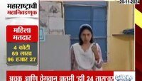 Maharashtra Assembly Election: रक्षा खडसेंनी जळगावमध्ये बजावला मतदानाचा अधिकार
