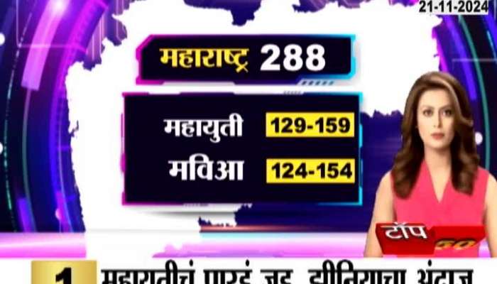 Big News vidhansabha election news latest update 