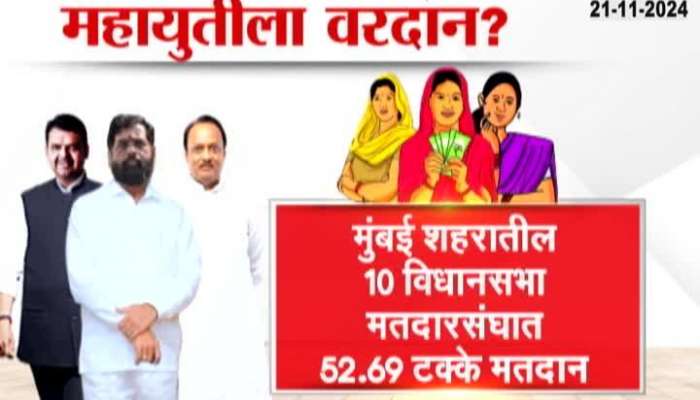 Mahayuti will benefit from Ladki Bahin Yojana